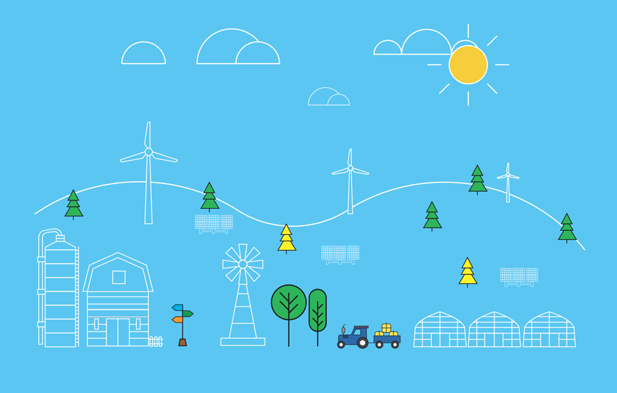 Smart Land